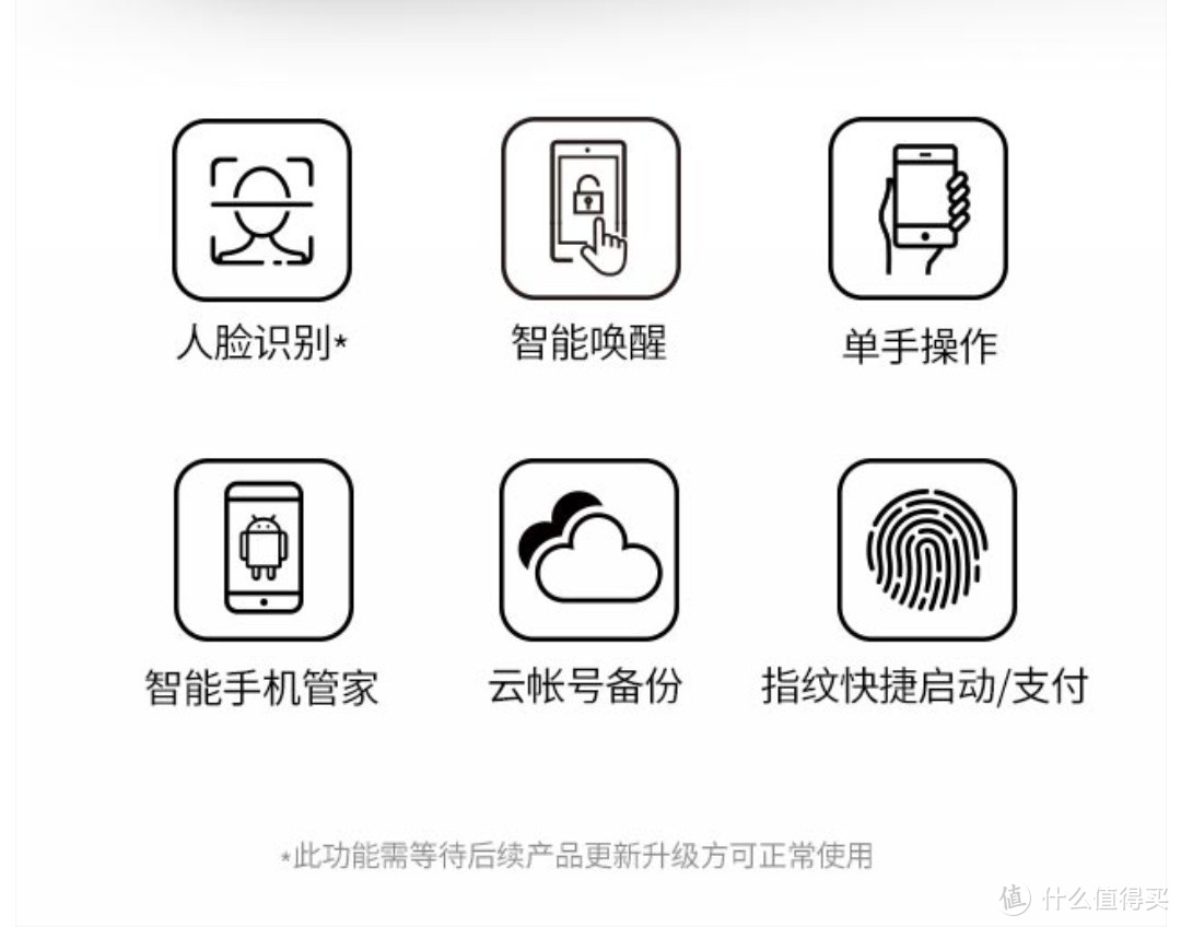 这是一篇关于诺基亚7P的开箱：Nokia 诺基亚 7 Plus 智能手机