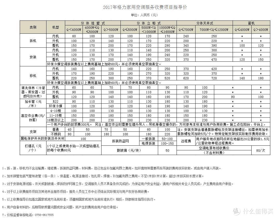 装修躲坑避忽悠，从弱电箱开始，教你避开各种装修大坑，纯干货硬装指南