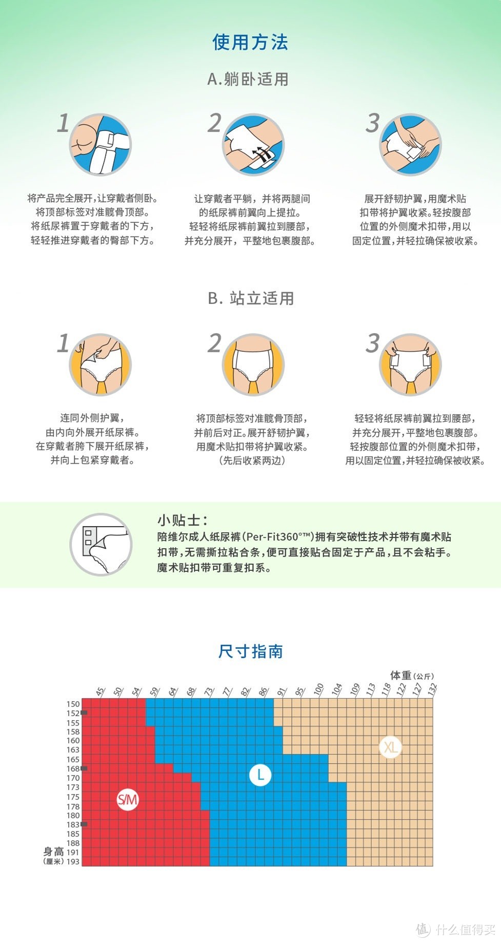 白色大橙子前来众测！Prevail陪维尔 成人纸尿裤 2包