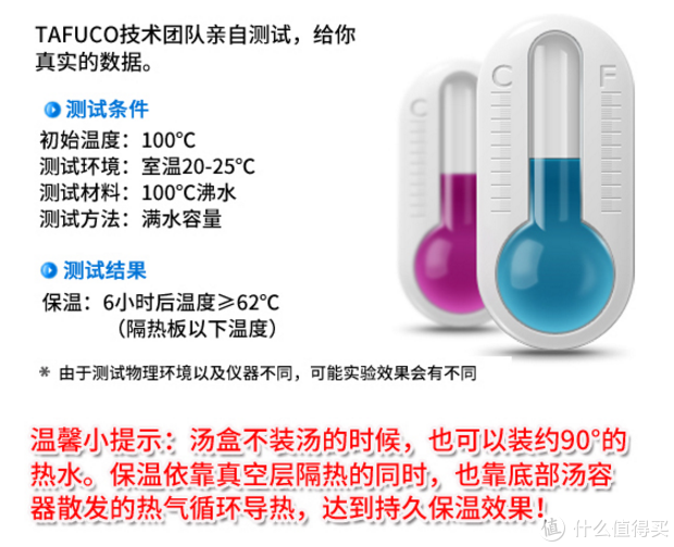 保温密封效果好：TAFUCO 泰福高 马焦列系列 F-2468 保温饭盒