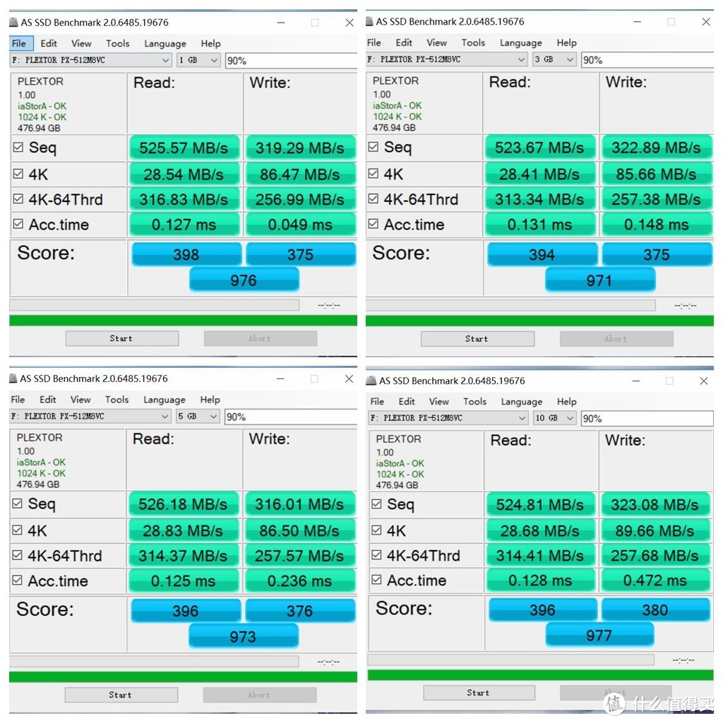 新一代64层3D NAND小红砖—Plextor 浦科特 M8VC 512GB SATA SSD固态硬盘性能解析