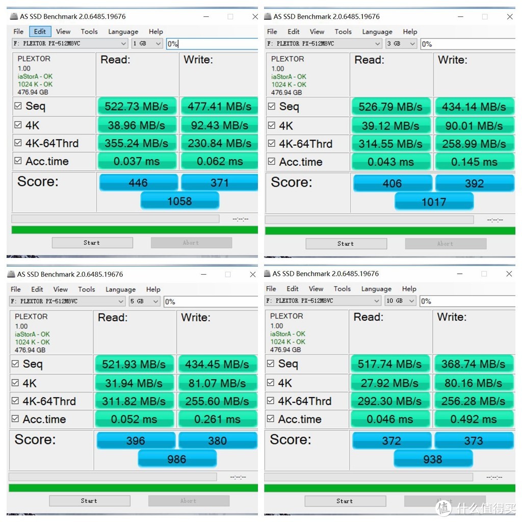 新一代64层3D NAND小红砖—Plextor 浦科特 M8VC 512GB SATA SSD固态硬盘性能解析