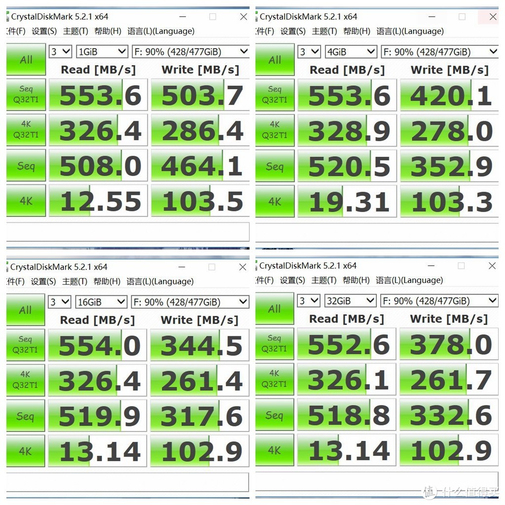 新一代64层3D NAND小红砖—Plextor 浦科特 M8VC 512GB SATA SSD固态硬盘性能解析