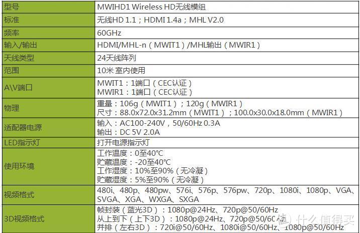 #本站首晒# Acer H7550STz玩家评测大揭密，6色？210W3000流明？无损无线HDMI？