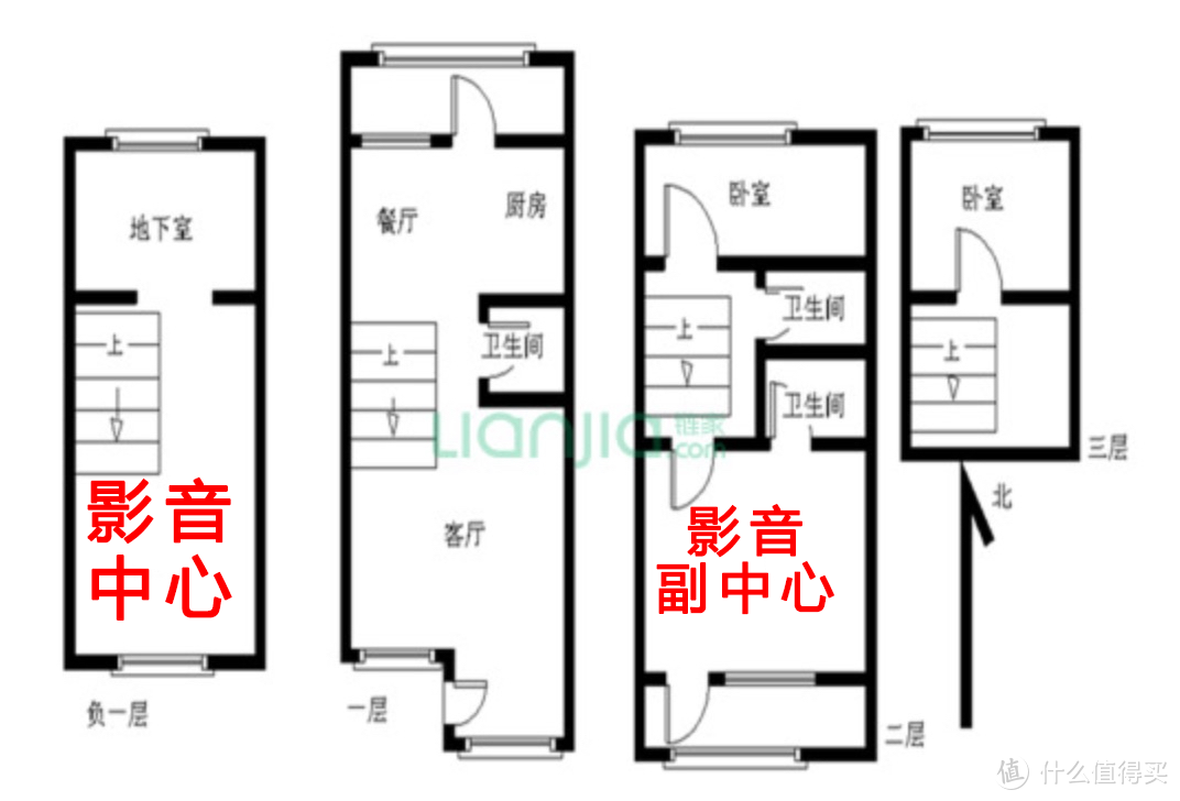 #本站首晒# XGIMI 极米 Z6 投影仪 + NAS打造影音副中心