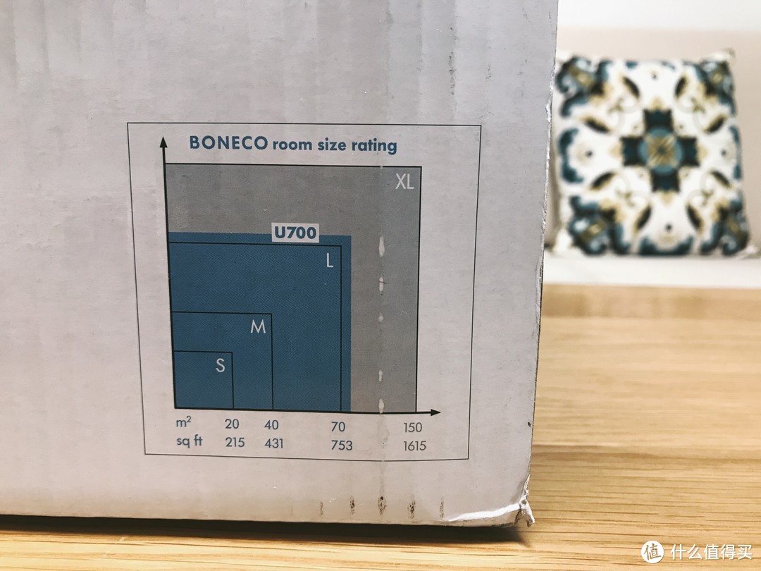 千元专业加湿器，值得买吗？-BONECO 博瑞客 U700生活体验