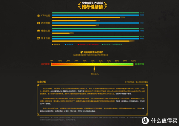 #剁主计划-宁波#4000块预算Intel 英特尔 I3 810