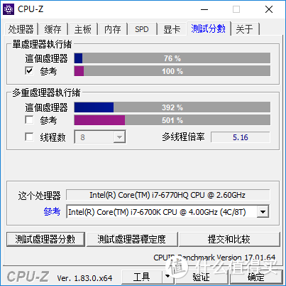 内置72个EU单位的最强核芯显卡Iris Pro 580：Intel 英特尔 NUC6I7KYK 迷你主机 开箱评测