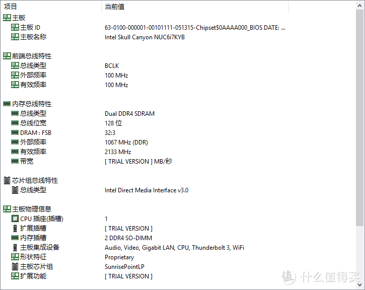 内置72个EU单位的最强核芯显卡Iris Pro 580：Intel 英特尔 NUC6I7KYK 迷你主机 开箱评测