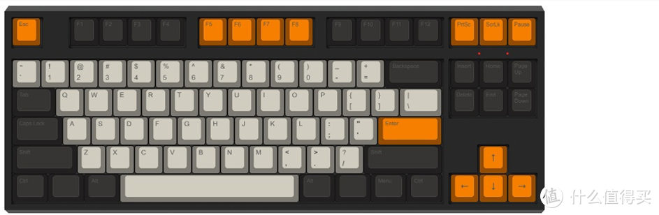 关于机械键盘键帽的配色—先看看我推荐的20款组合
