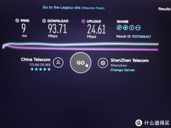 单线复用ITV跟PPPoE一起用?没那么麻烦!