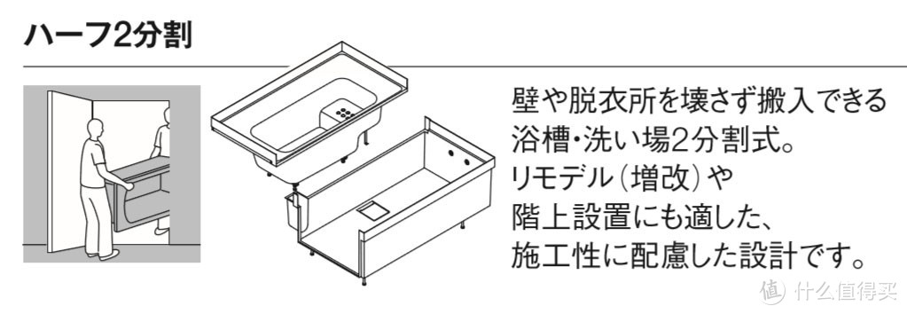 浅谈小尺寸浴缸选购#剁主计划-成都#年后装修焕新家#