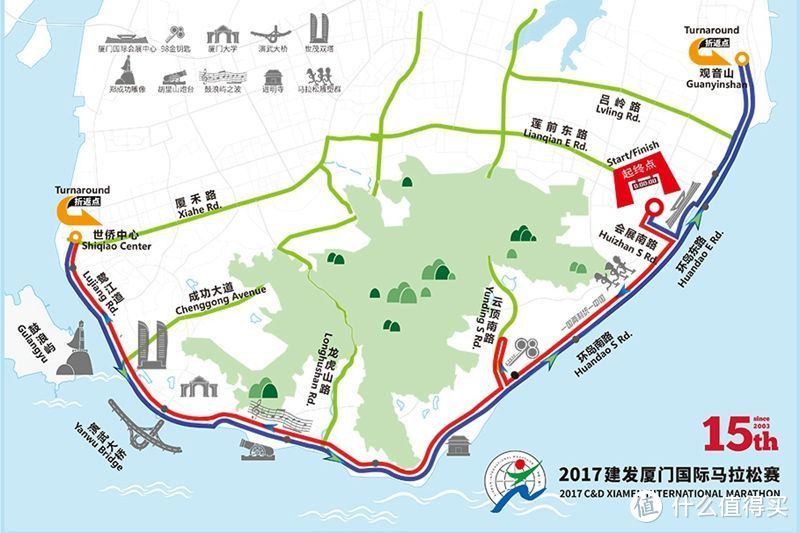 厦门马拉松赛线路图