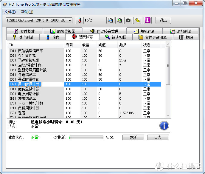 明明可以靠颜值取胜，它却用实力证明了自己：TOSHIBA 东芝 V9 2T 移动硬盘 使用评测