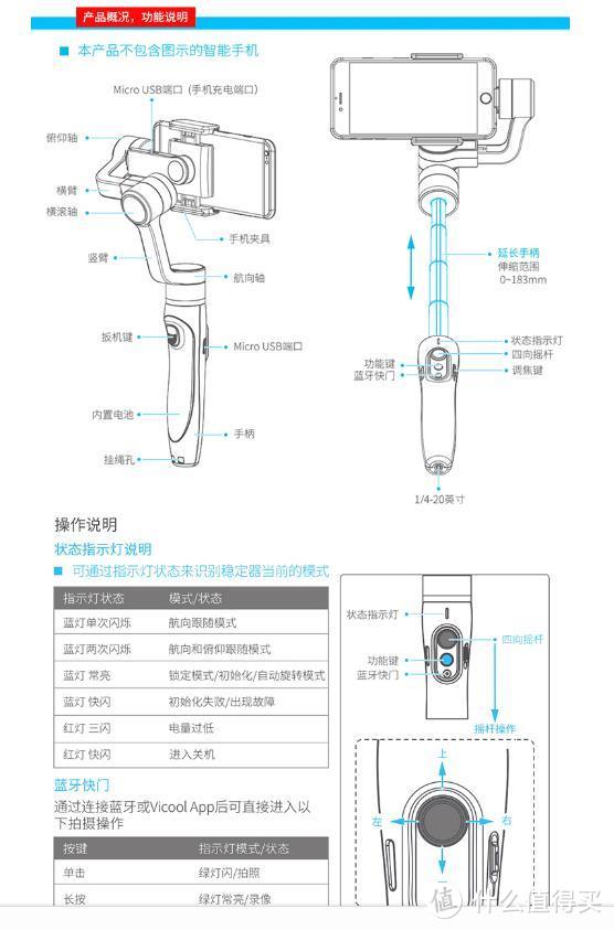 我真的不太会用这个---飞宇科技 Vimble 2测评报告