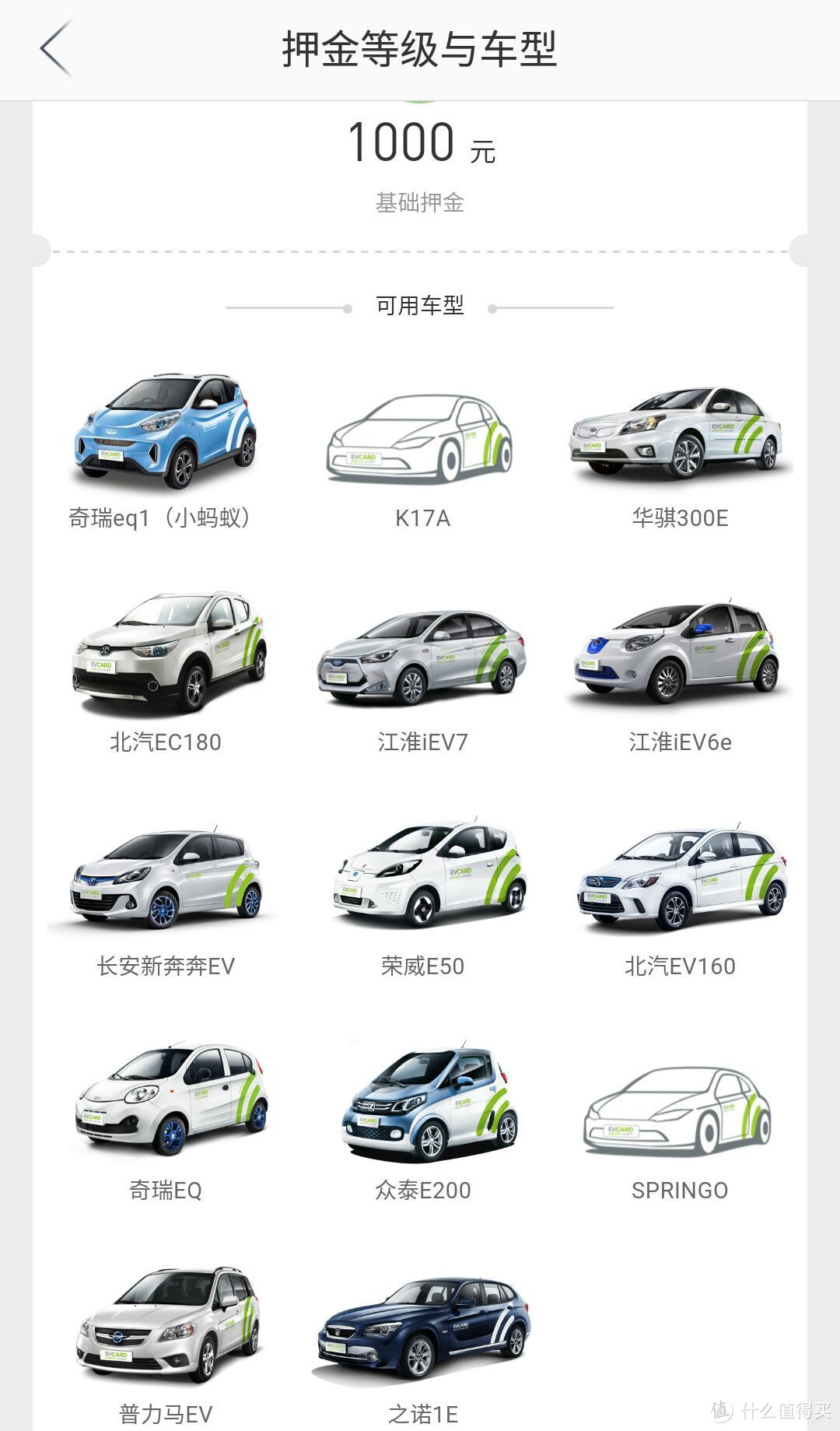 魔都EVCARD使用体验（附ROEWE 荣威 ERX5 与 LYNK & CO 领克01 对比）