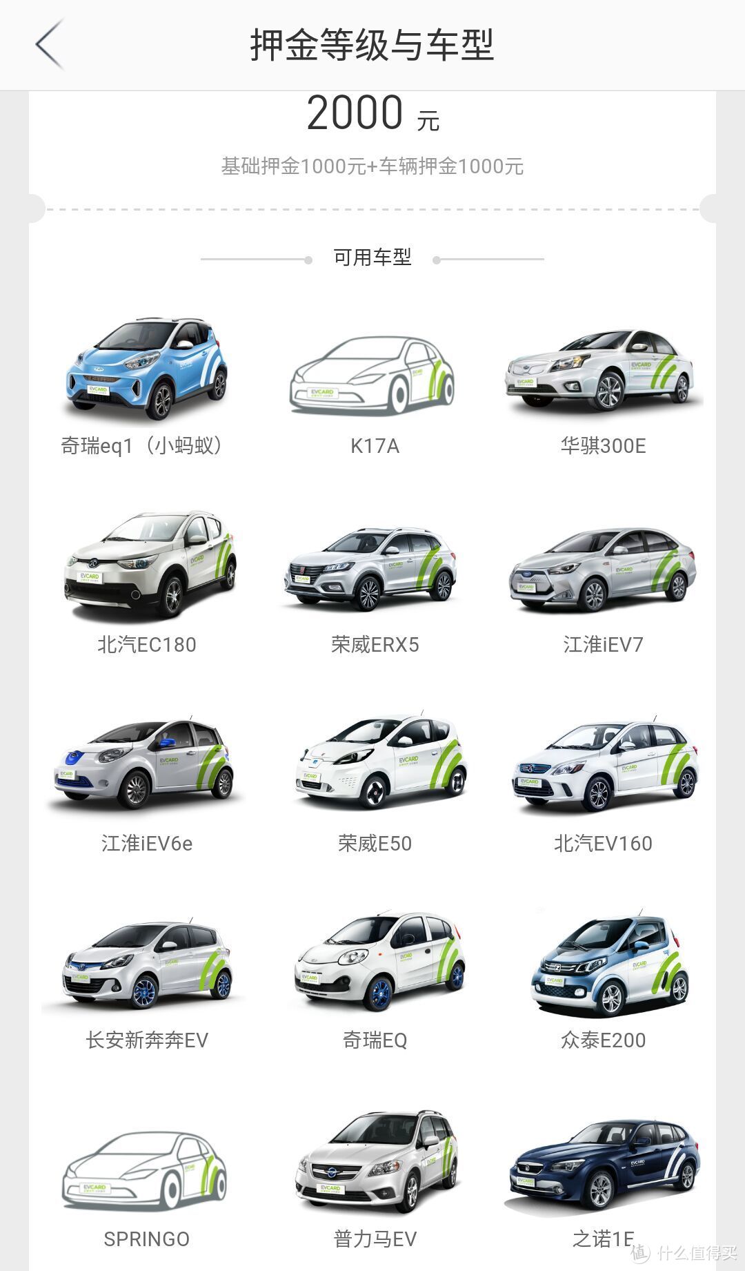 魔都EVCARD使用体验（附ROEWE 荣威 ERX5 与 LYNK & CO 领克01 对比）