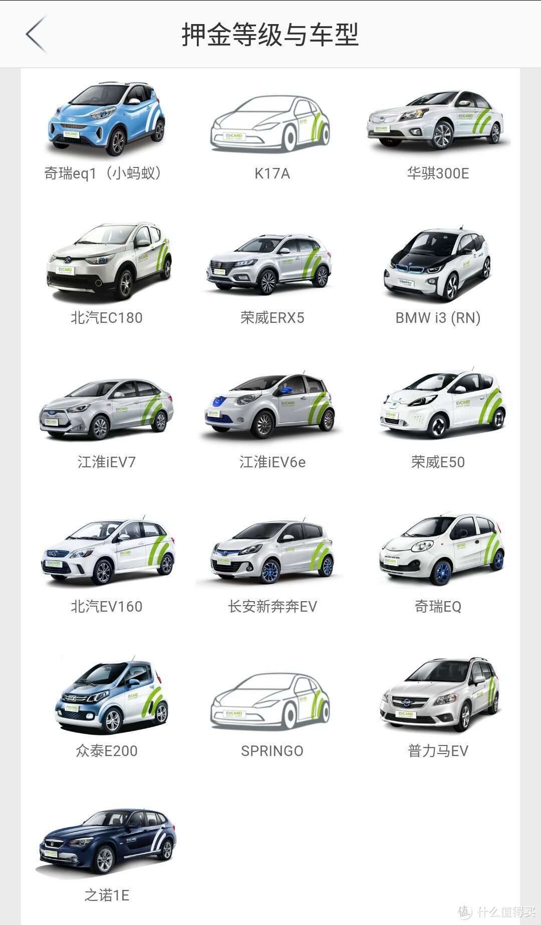 魔都EVCARD使用体验（附ROEWE 荣威 ERX5 与 LYNK & CO 领克01 对比）