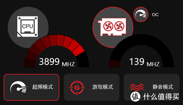 #剁主计划-宁波#声波雷达、龙眼功能，微星的功能你真的了解吗：MSI 微星 Z370  CARBON 主板介绍