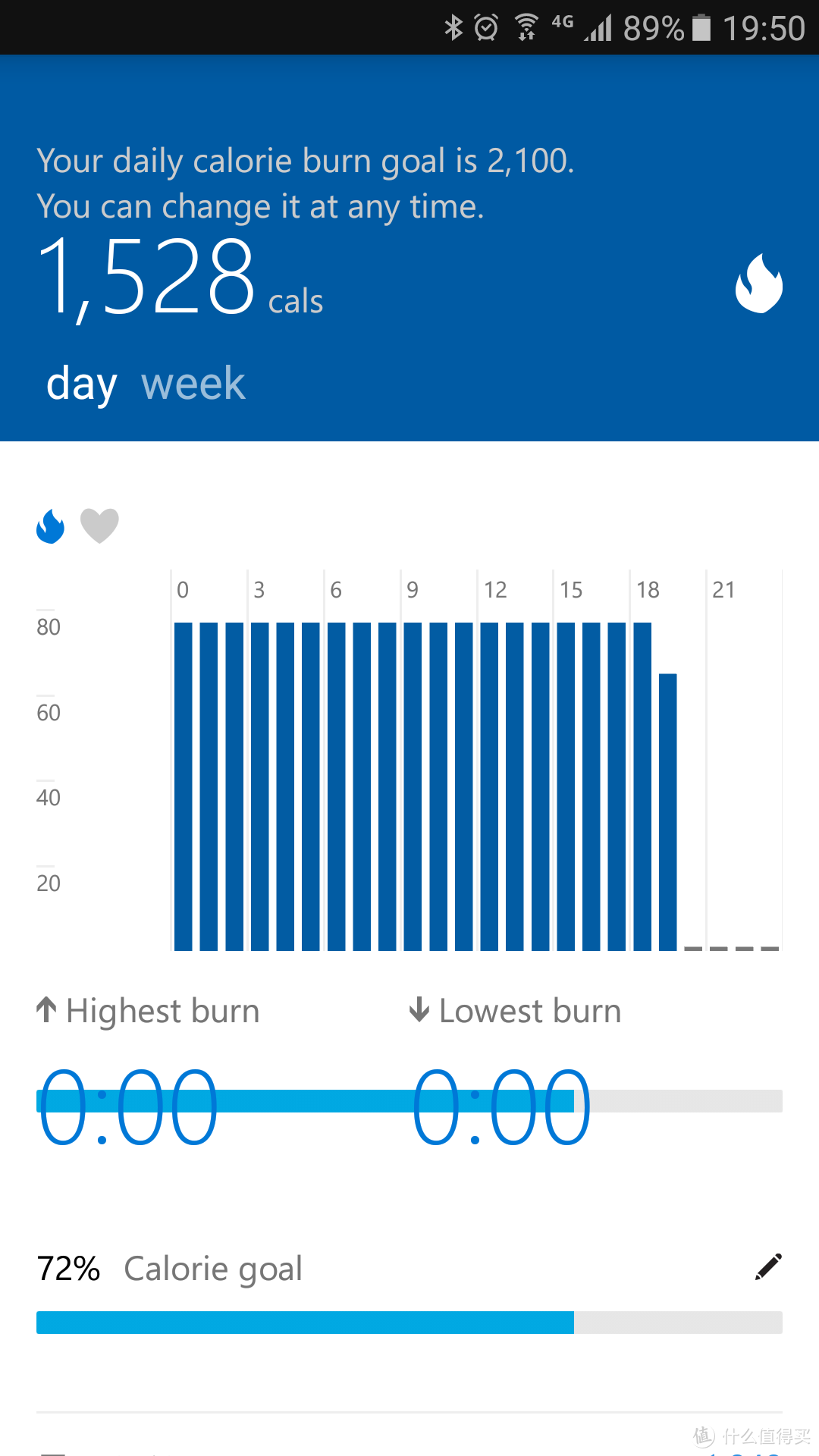 Microsoft 微软 Band 2 运动手环 开箱&体验评测（附详细配对图解、个性化设置和功能使用）