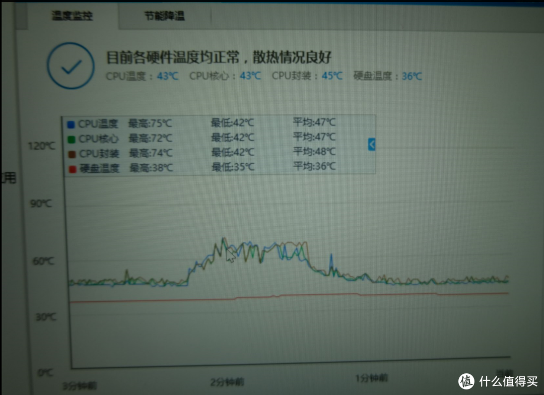 诡异的飙升