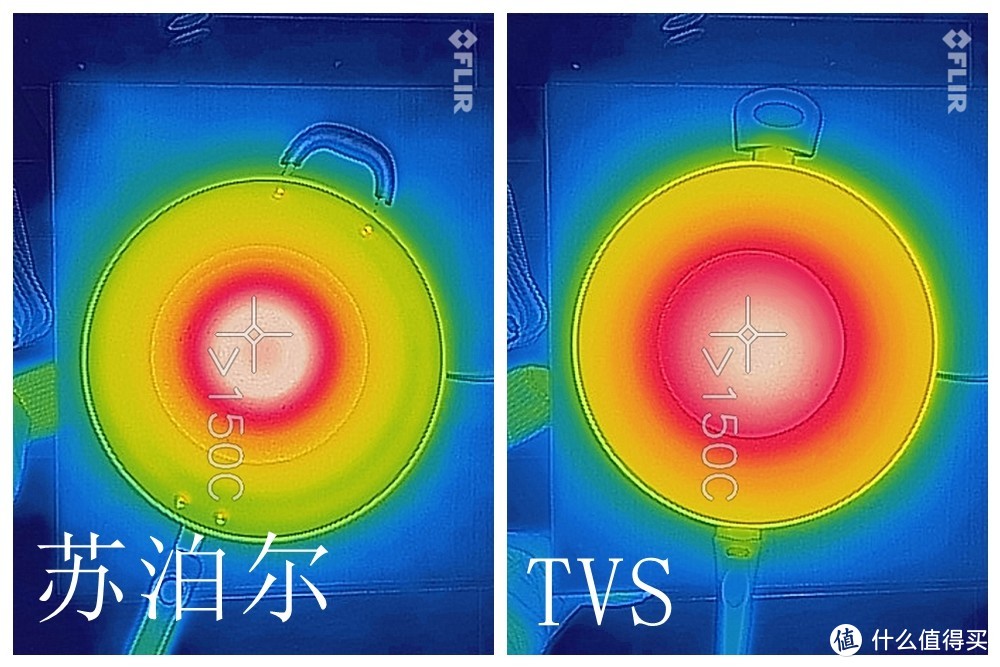 #剁主计划-无锡#毁于一蛋，晒单变评测：我知道了苏泊尔、WOLL、TVS不粘锅的秘密