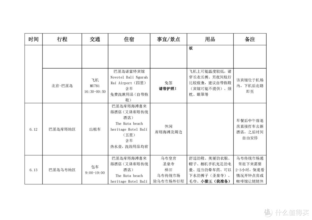 逛吃玩乐篇