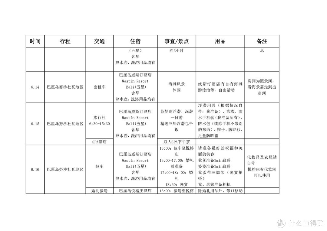 逛吃玩乐篇