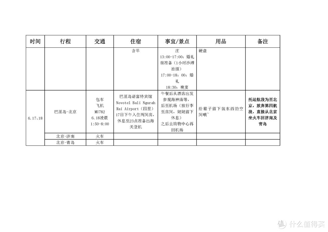 逛吃玩乐篇