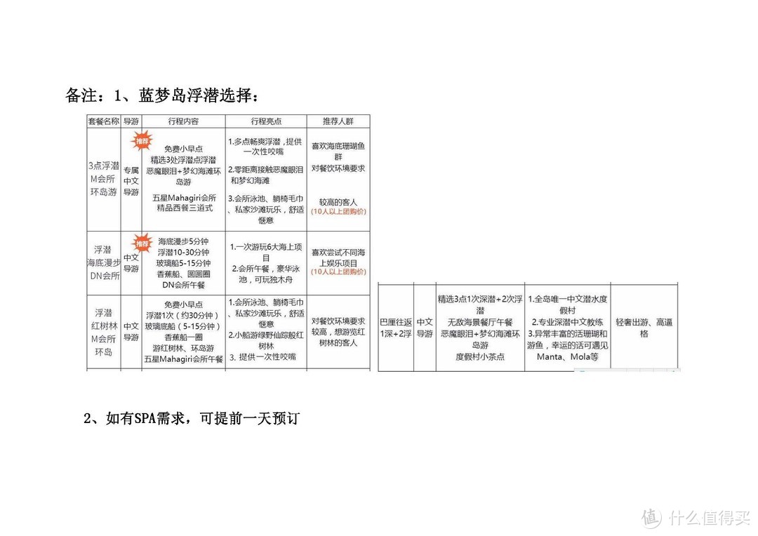 逛吃玩乐篇