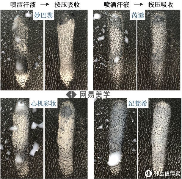 21款粉饼对抗，33元平价款好用到尖叫！