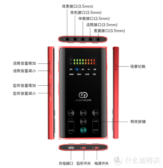 就是这个feel~森然播吧2代初体验（喊麦、直播、K歌并附刺激战场吃鸡攻略）