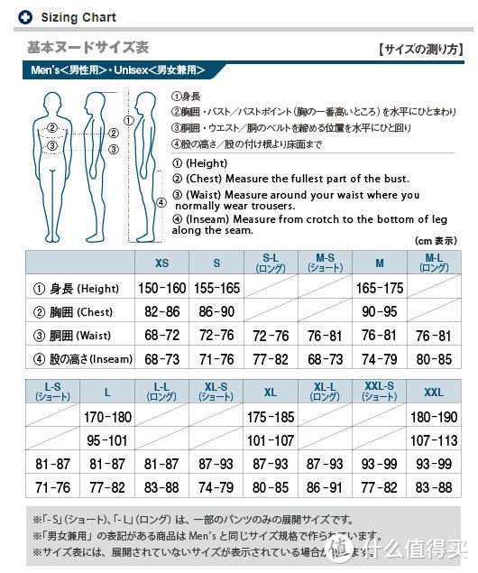 Mont-Bell日本官网直邮：防风抓绒&羽绒服&毛衣&登山裤 开箱