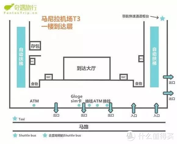 干货 | 给你一份最详细的薄荷自由行交通指南！