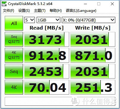 MLC SSD是屠龙刀，TLC SSD能当倚天剑？—PLIEXTOR 浦科特 M9PeG 512G M.2固态硬盘入手及详测