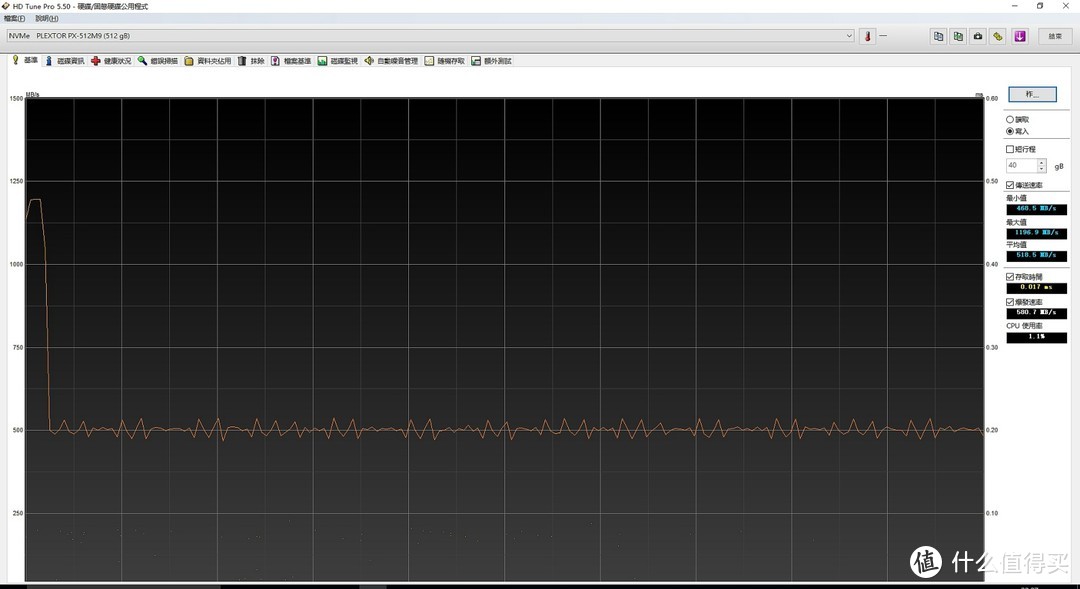 MLC SSD是屠龙刀，TLC SSD能当倚天剑？—PLIEXTOR 浦科特 M9PeG 512G M.2固态硬盘入手及详测