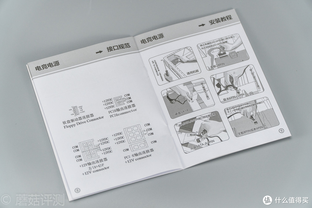 这年头，机箱里没点灯真不行—蘑菇装机实录