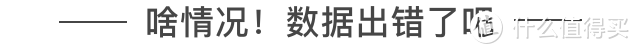 见鬼了，糖含量超标近200%，可口可乐请给我一个解释！