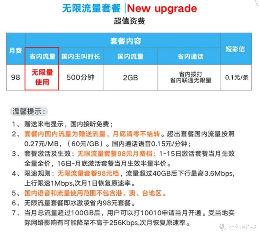 江西联通神卡：月租50元的“冰淇淋”套餐，流量免费+拨打省内联通不要钱？