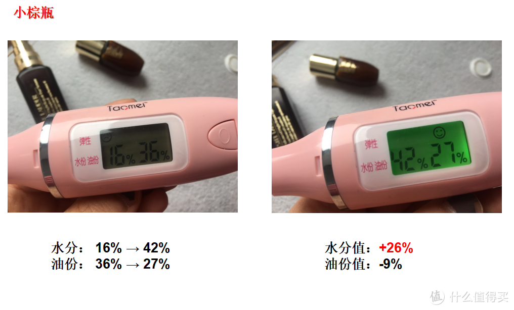 #剁主计划-苏州#雅诗兰黛三大热门眼霜测评体验，究竟哪款好用？