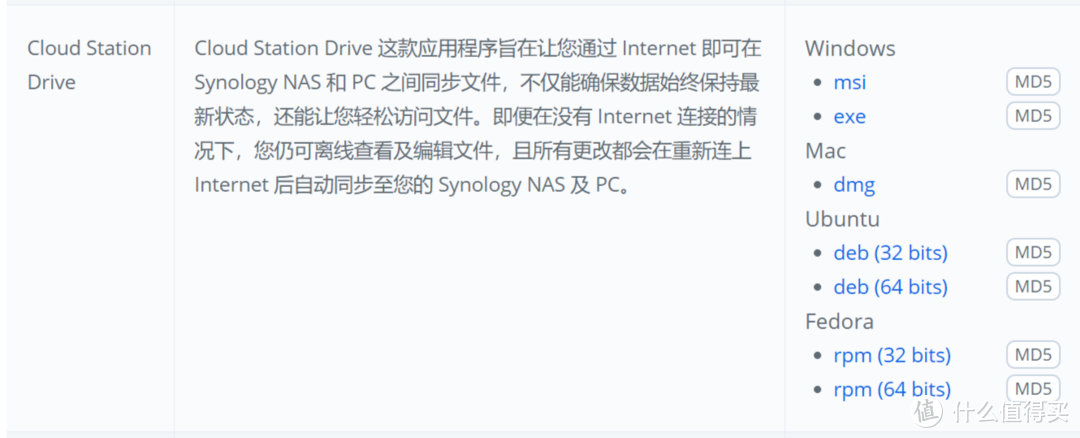 男人的生产力工具篇三 一步一步教你用群晖搭建安全高效省心的同步环境 Nas存储 什么值得买