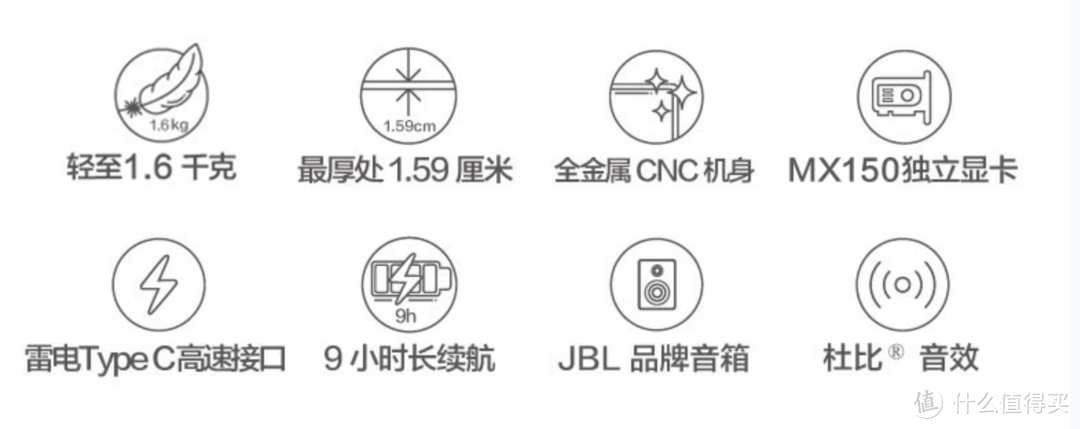 Lenovo 联想 ideapad720S 14寸 笔记本电脑 全网首晒 测评及感受