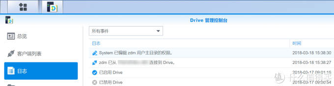 男人的生产力工具篇三 一步一步教你用群晖搭建安全高效省心的同步环境 Nas存储 什么值得买