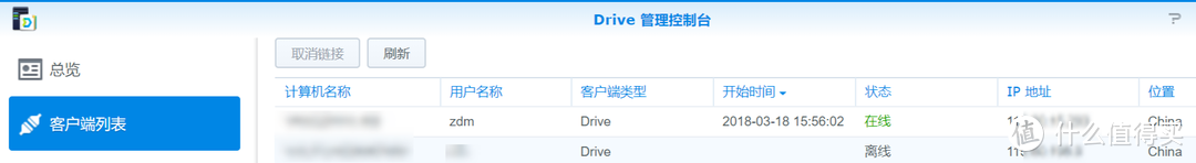 一步一步教你用群晖搭建安全高效省心的同步环境