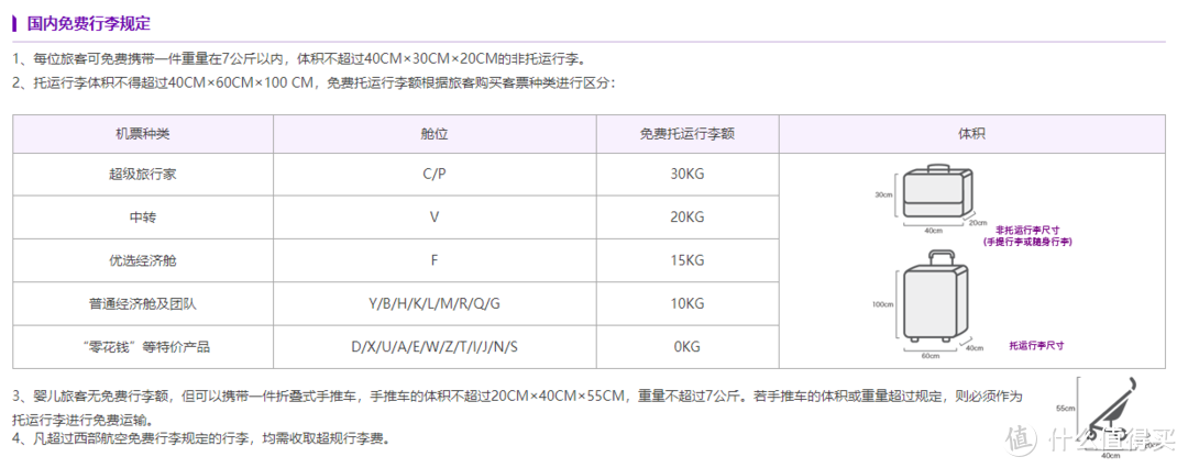 170元就能拿下长沙飞重庆的秘籍看这篇！省钱达人送上廉价航空使用全指南