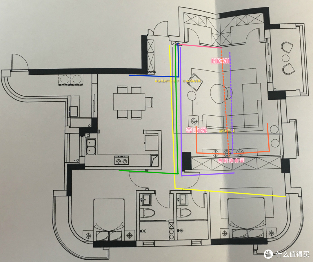 大妈教我打造实用级家庭影院，干货满满尽可收藏#年后装修焕新家#