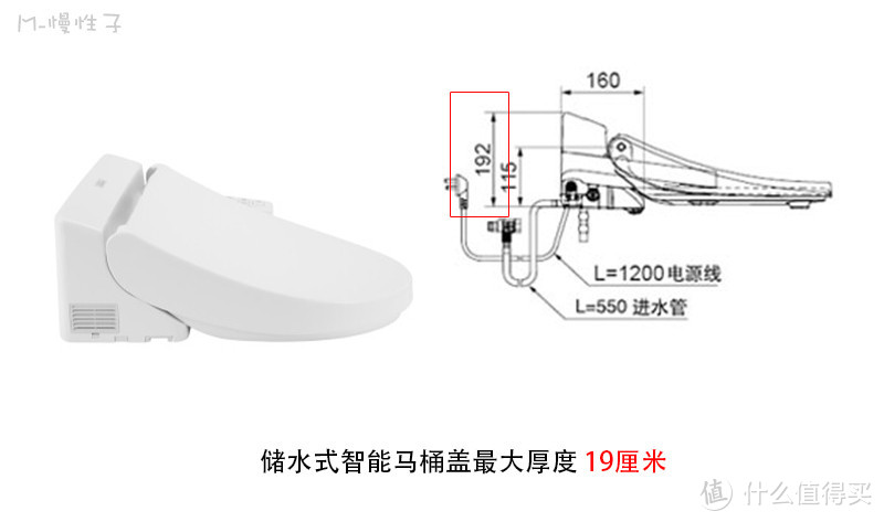 储热式的水箱要占用更多空间