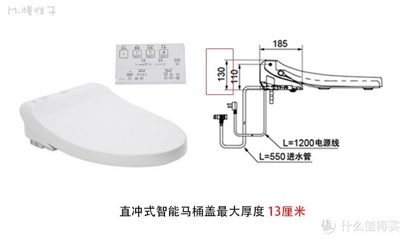 直热式乘坐面积更大