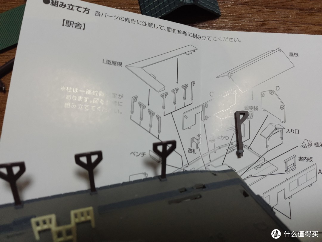 #全民分享季#Takara Tomy Tomytec 073-3车站模型套装