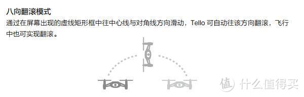 爱上科技，爱上飞 - 只要699 ，大疆DJI&Intel芯的特洛Tello 无人机